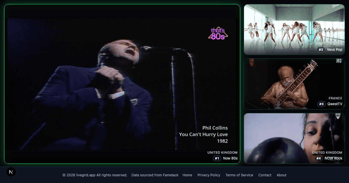 LiveGrid Music TV wall with NOW 80s, Vevo Pop, Qwest TV Jazz & Beyond, and NOW Rock